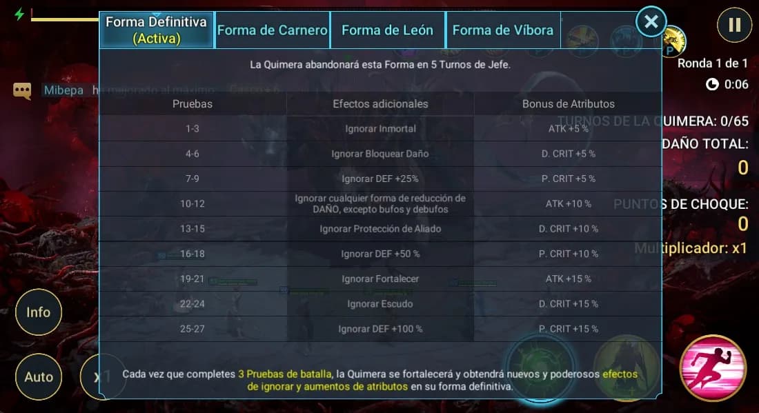 Formas Quimera