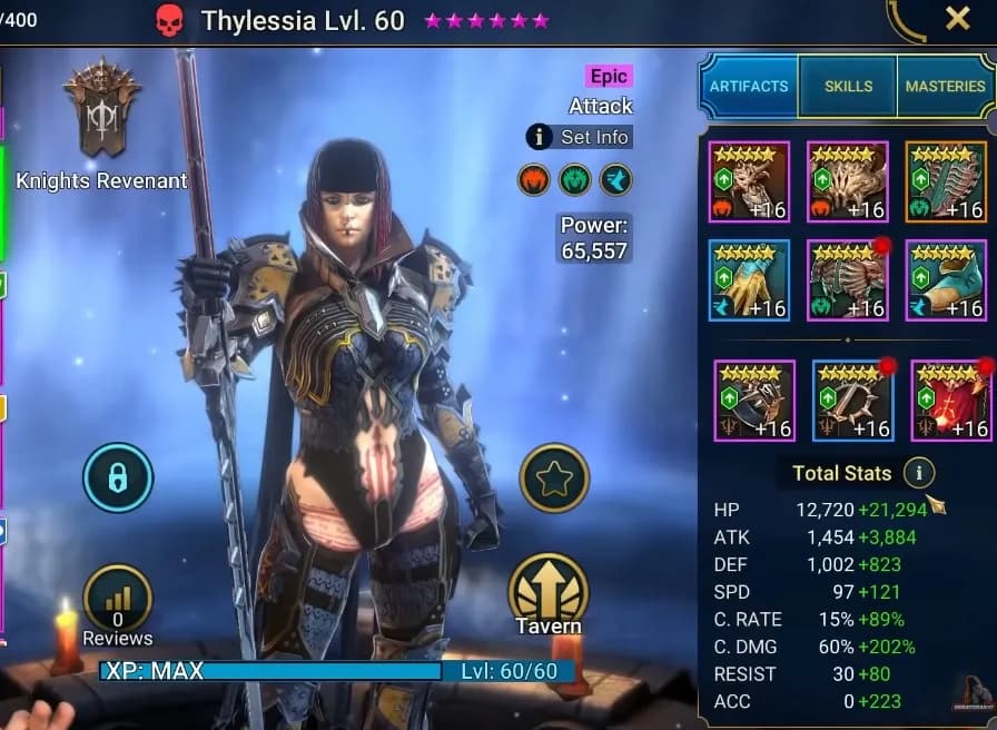 Equipo Thylessia
