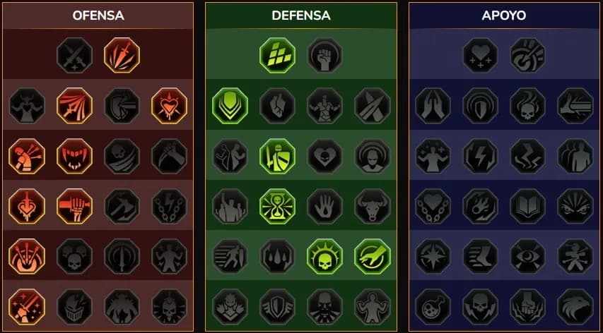 Maestrias de Aina