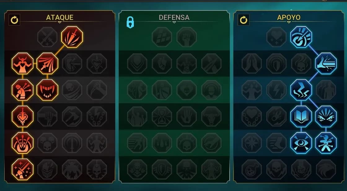 Maestrias de Odin
