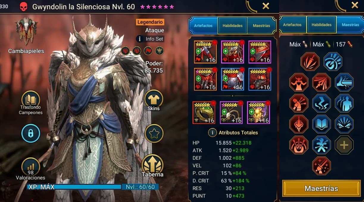 Equipo de Gwyndolinº