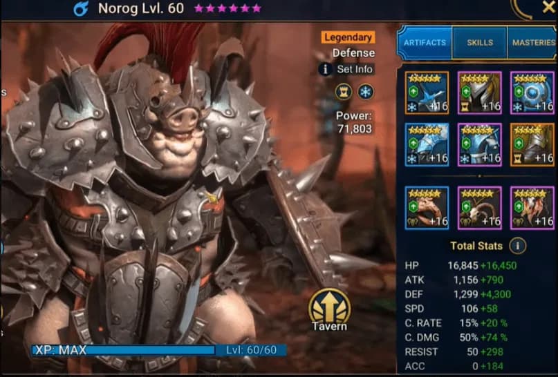 Equipo de Norog