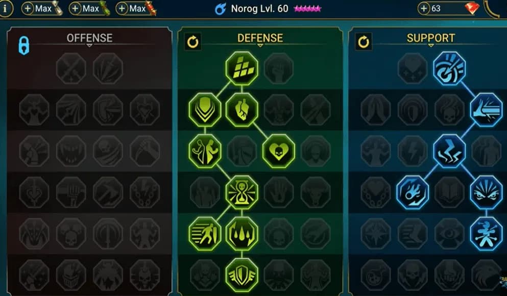 Maestrias de Norog