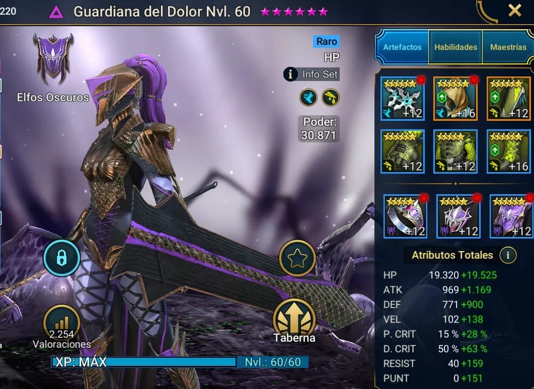 Equipo Guardiana del Dolor