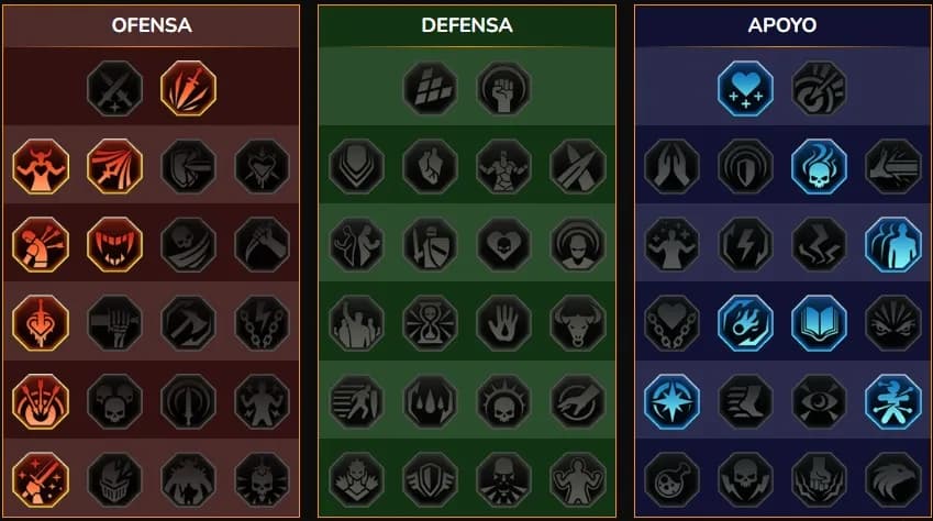 Maestrias Kael Supremo