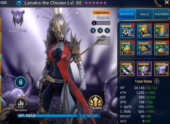 Equipo Lanakis