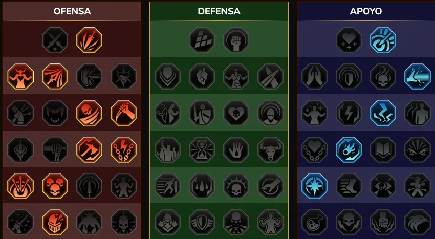 Equipo Ruel