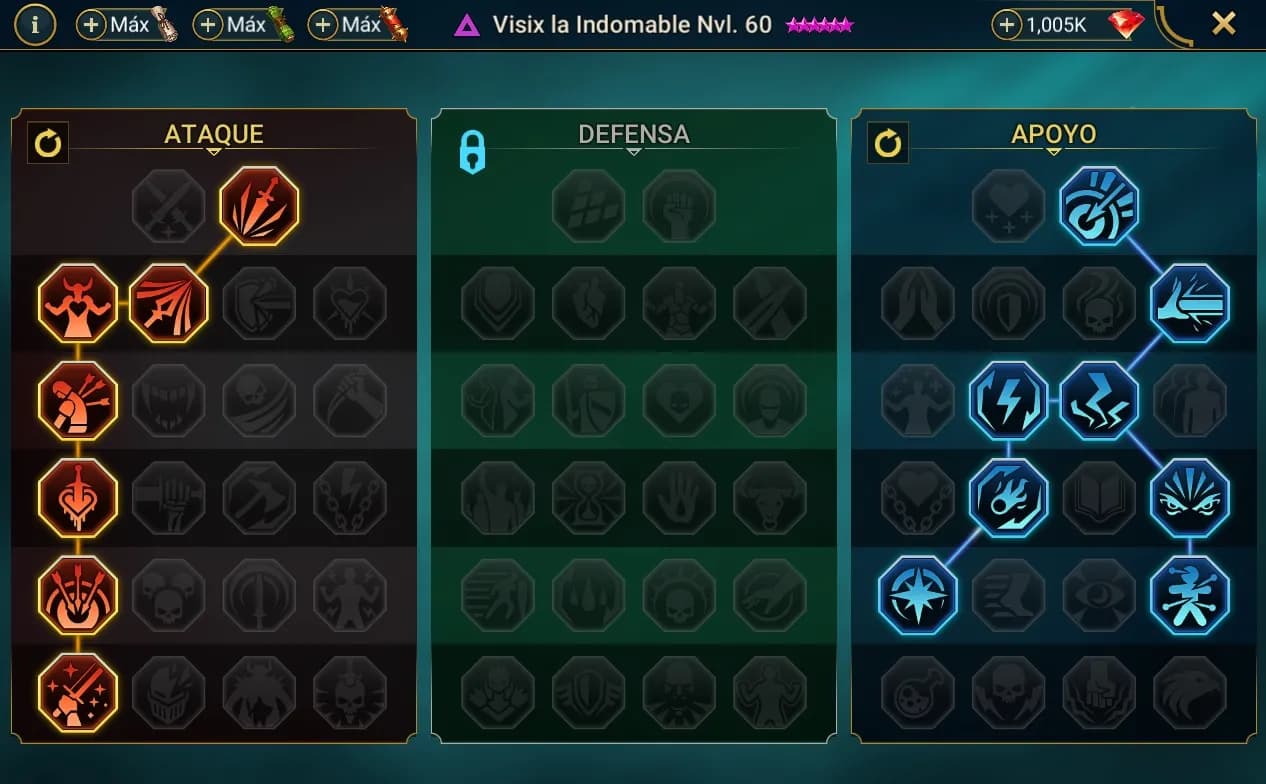 Maestrías Visix