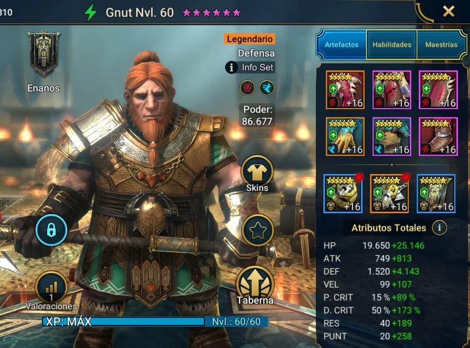 Equipo Gnut