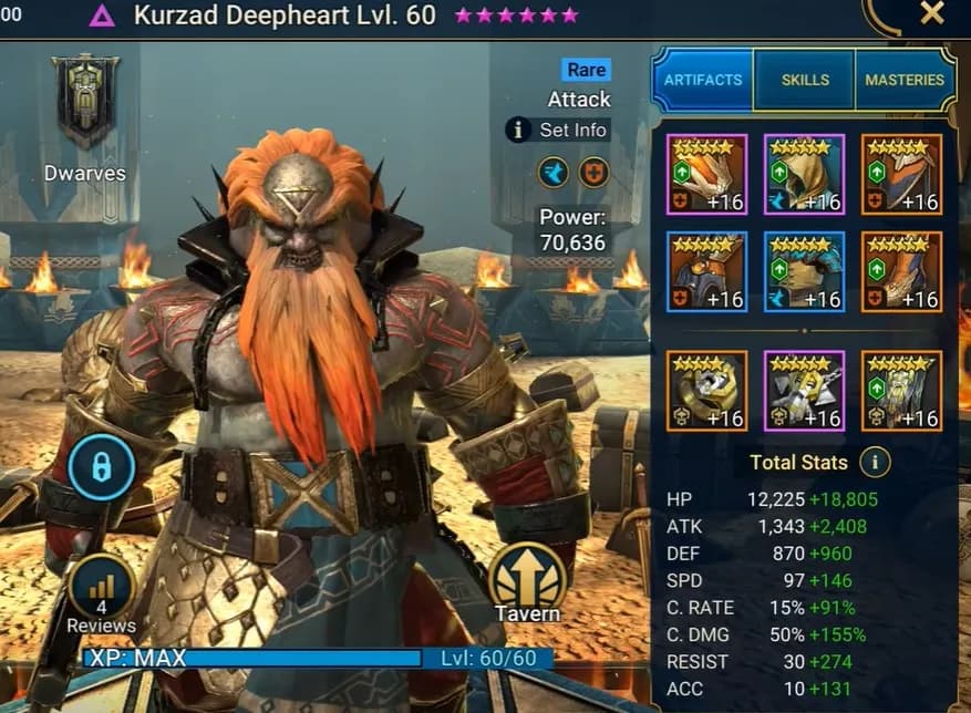 Equipo Kurzad