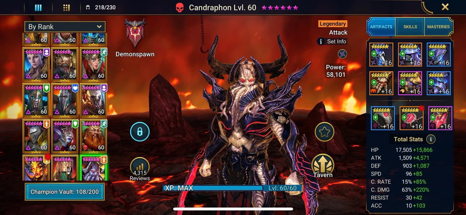 Equipo Candrafon