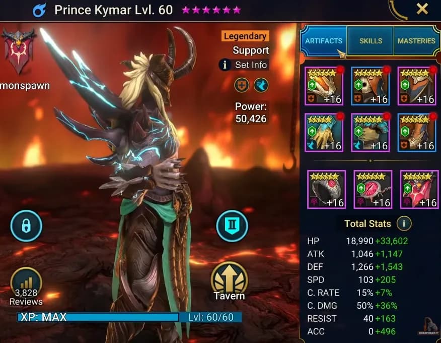 Equipo Kymar
