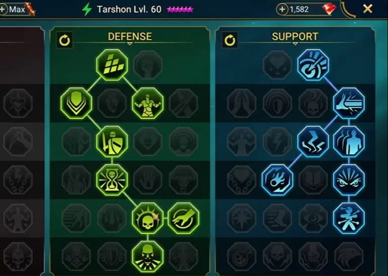 Maestrias Tarshon