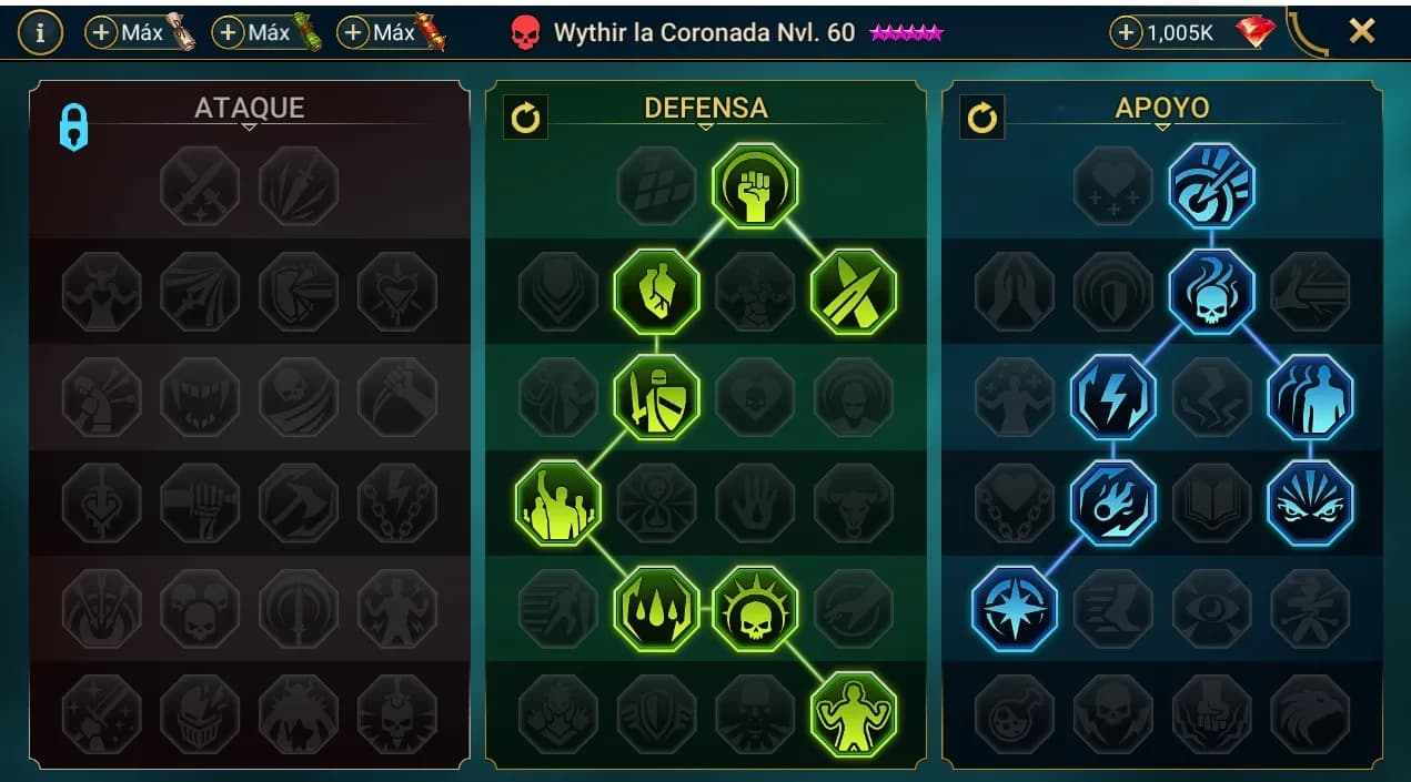 Maestrías Wythir