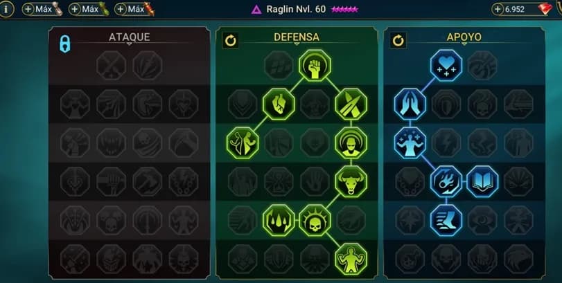 Maestrias de Raglin