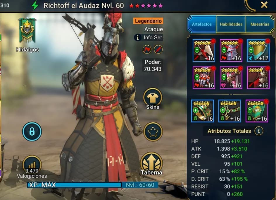 Equipo de Richtoff