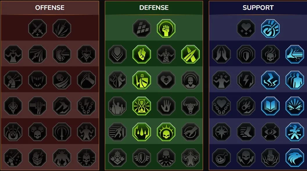 Equipo de Ramantu