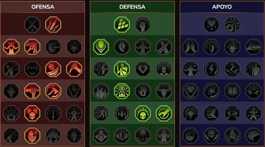 Maestrias de Zii Ixchi