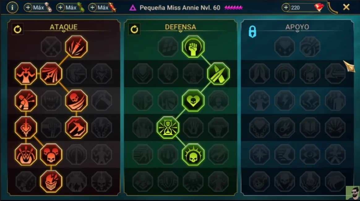 Maestrias Annie
