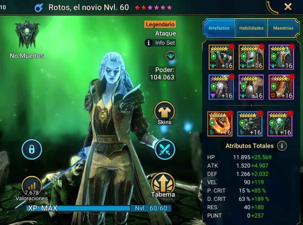 Equipo Rotos 2