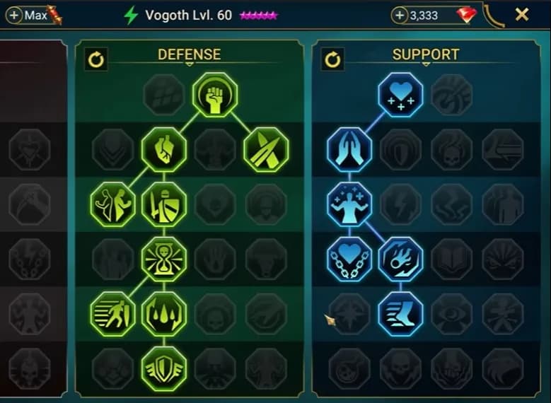 Maestrias Vogoth