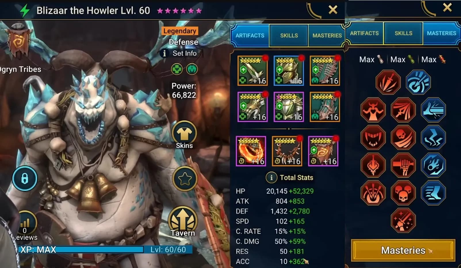 Equipo de Blizaar el Aullador