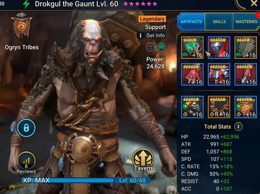 Equipo de Drokgul