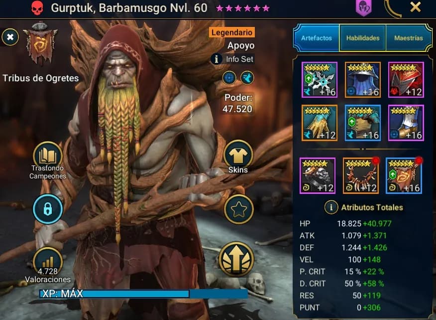 Equipo de Gurptuk Barbamusgo