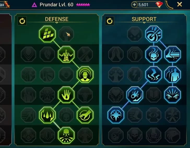Maestrías de Prundar