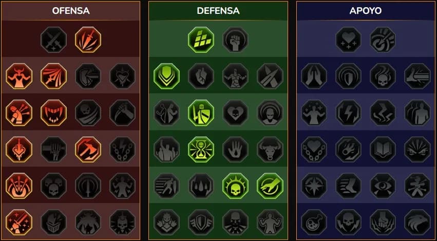 Equipo de Wuzgar