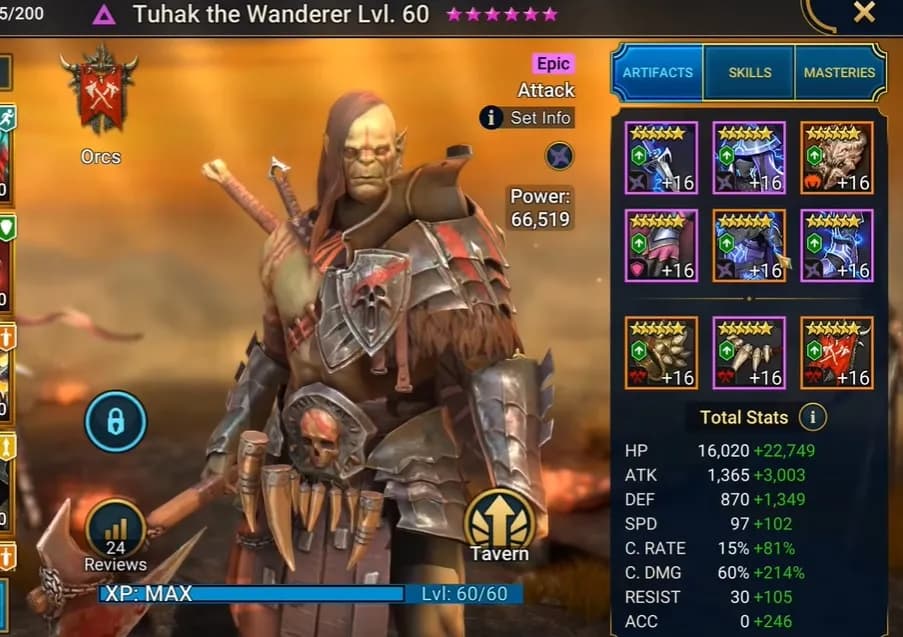 Equipo de Tuhak