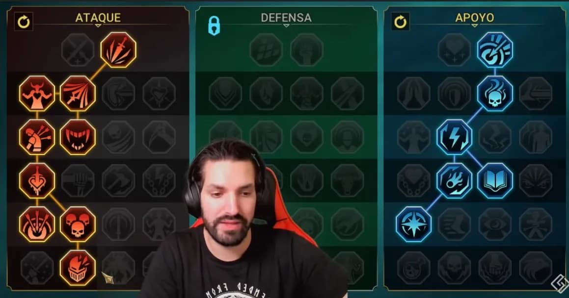 Maestrías Oboro