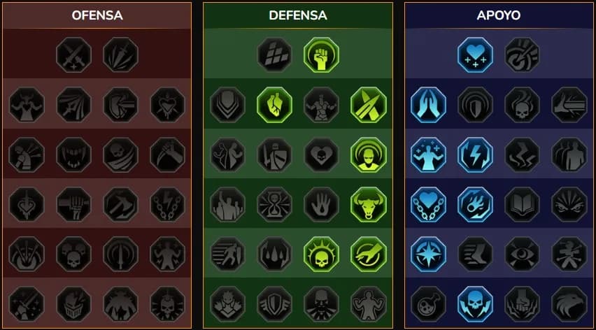Maestrías Aeila
