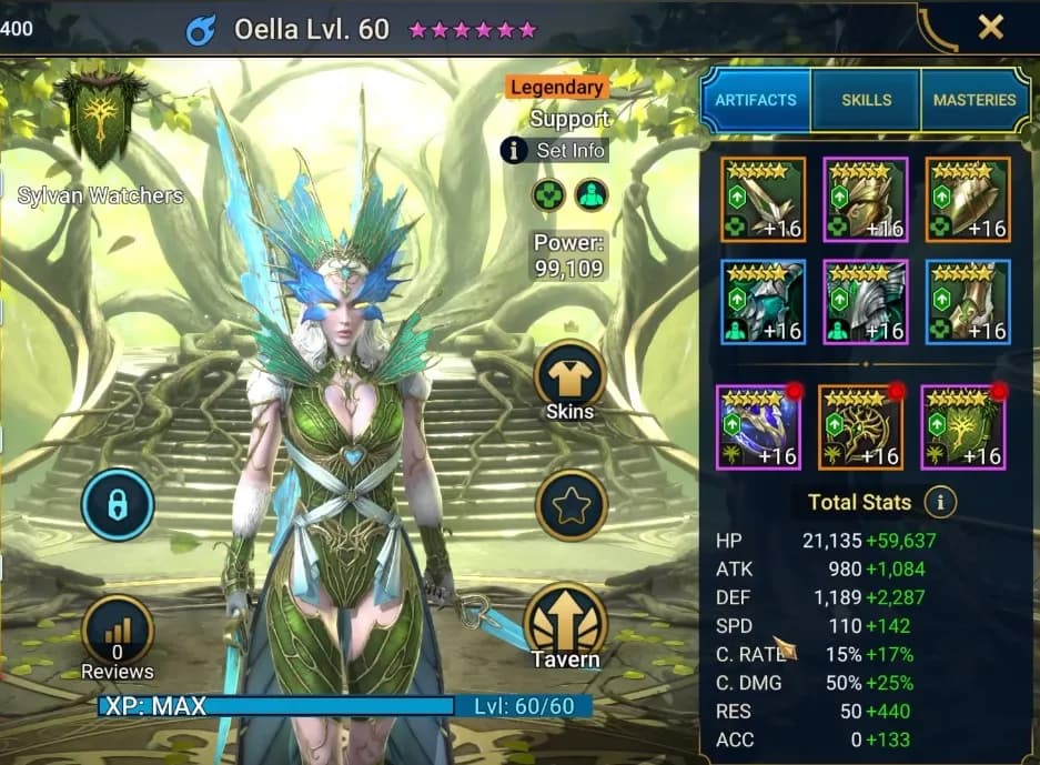 Equipo Oella