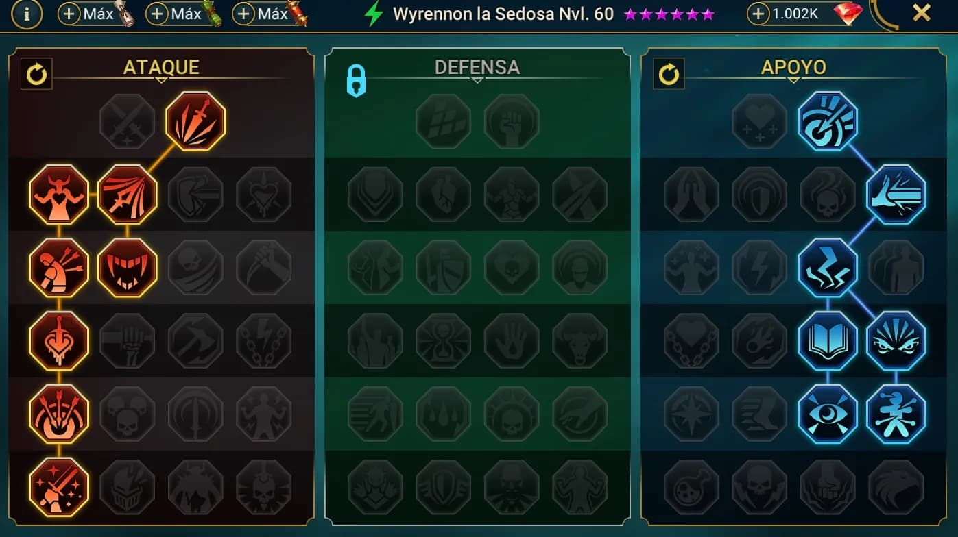 Maestrías Wyrennon
