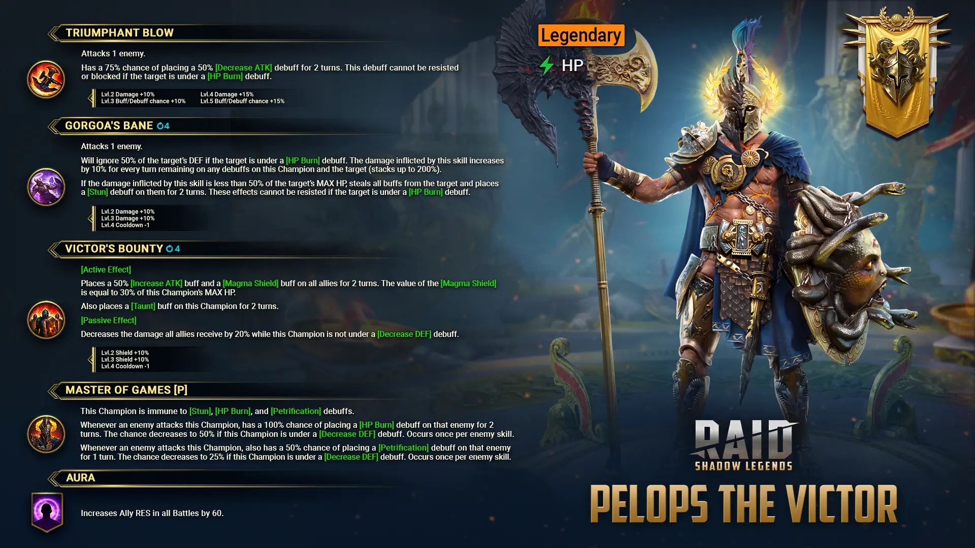 Pelops el Victorioso será la fusión de Marzo: Llegan los Argonitas!