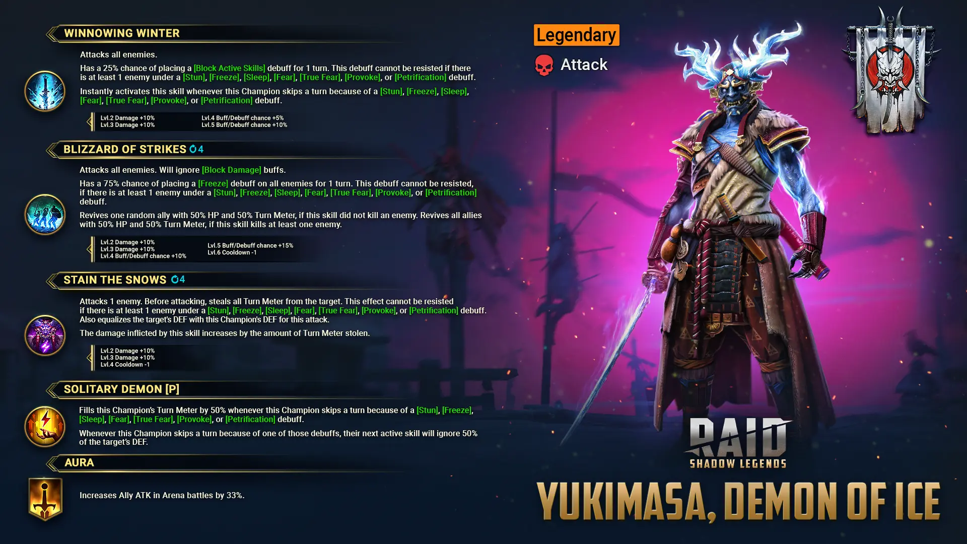 Yukimasa, Demonio de Hielo será la fusión de Diciembre!
