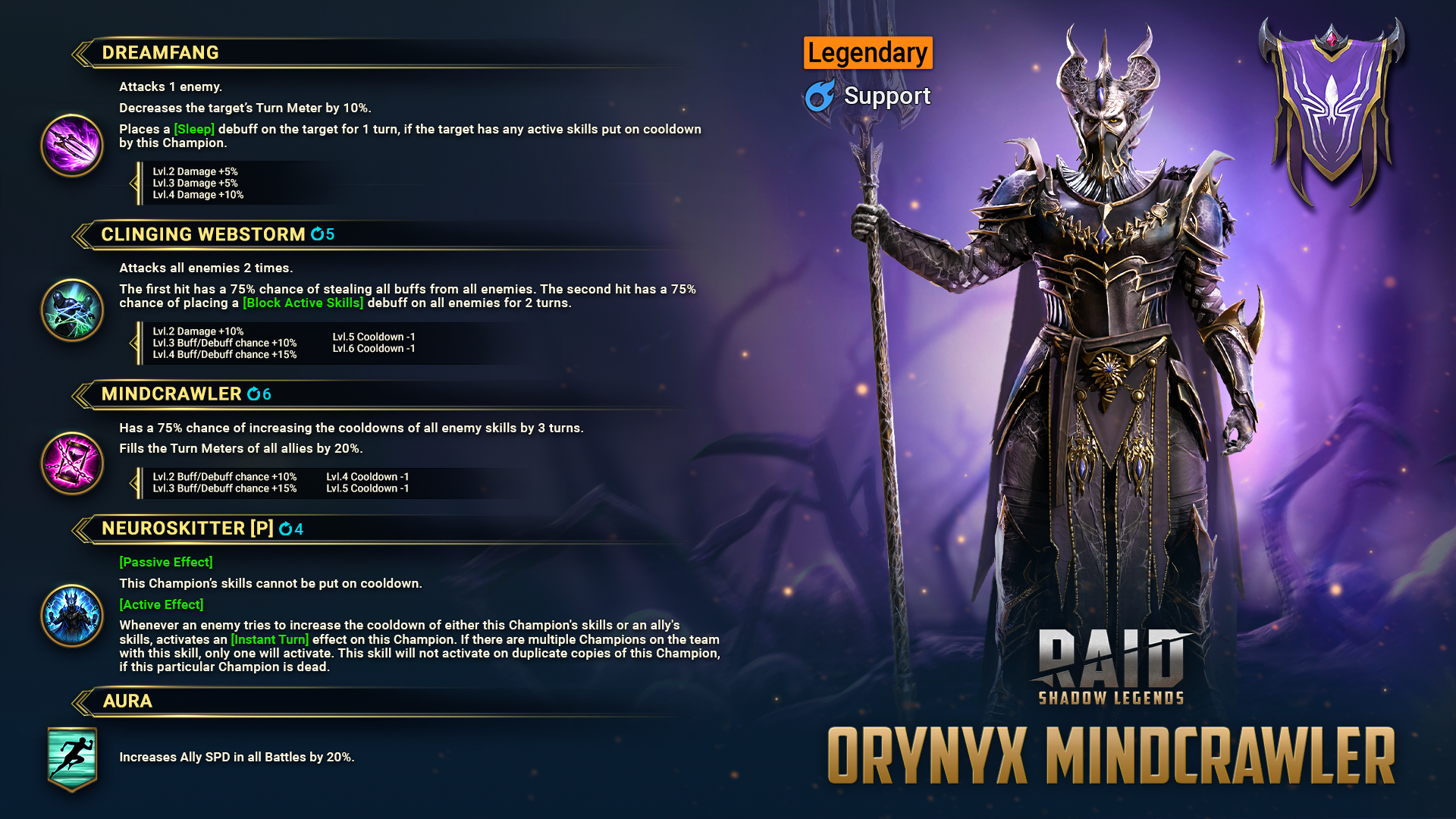 Orynyx Roementes