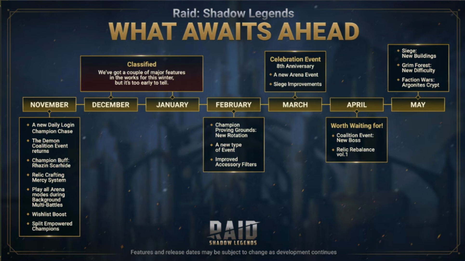 Roadmap del Podcast de Teleria