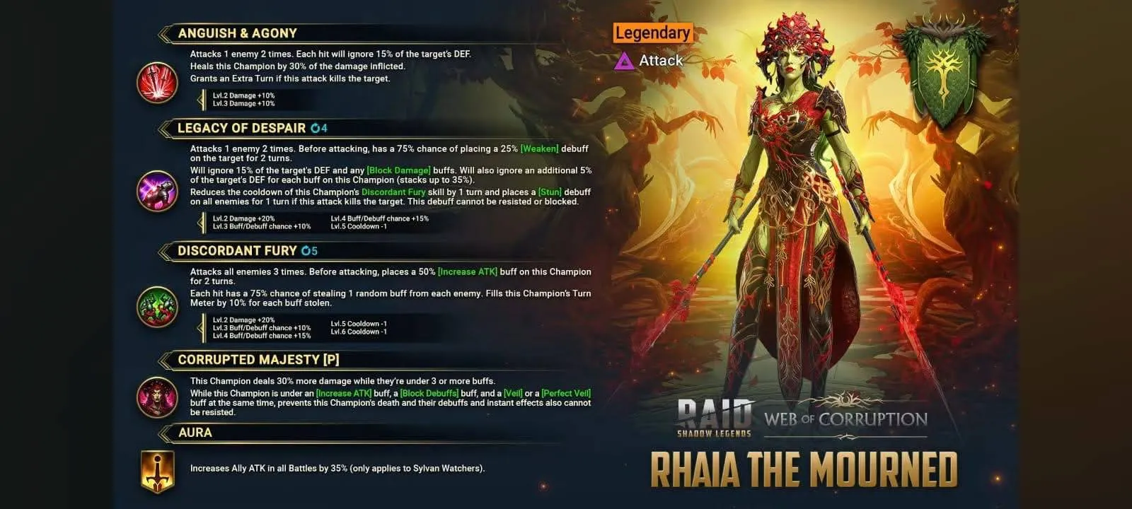 Rhaia the mourned