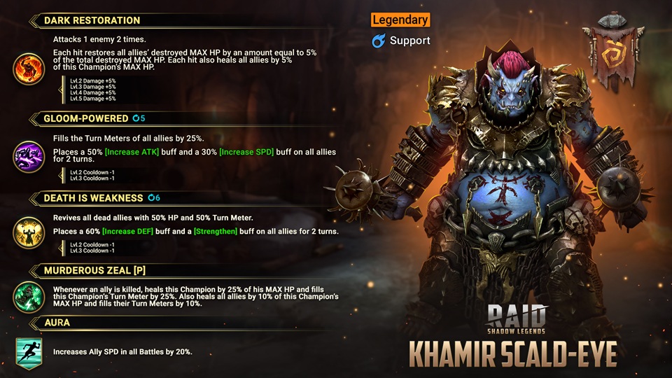 Khamir Ojo Escaldado