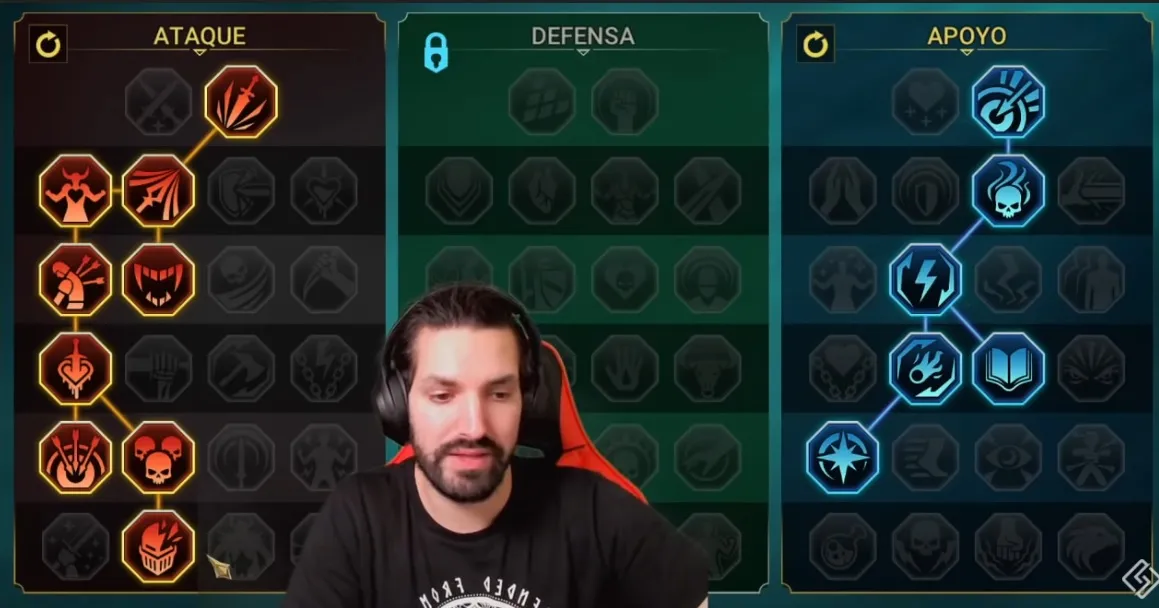 Maestrías Oboro